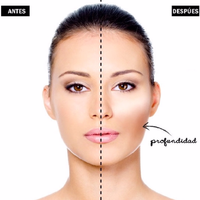 Cuánto cuesta una bichectomía real en Colombia - Dr. Hermes Gamba precios actualizados